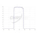 Chroma Bessel B Transmission Curve