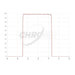 Chroma Bessel R Transmission Curve