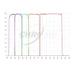 Chroma Bessel UBVRI Set Transmission Curve