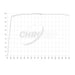 Chroma Clear Transmission Curve