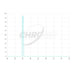 Chroma OIII 8nm Transmission Curve