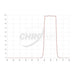 Chroma Red Transmission Curve