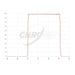 Chroma Sloan I Transmission Curve