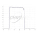 Chroma Sloan R Transmission Curve